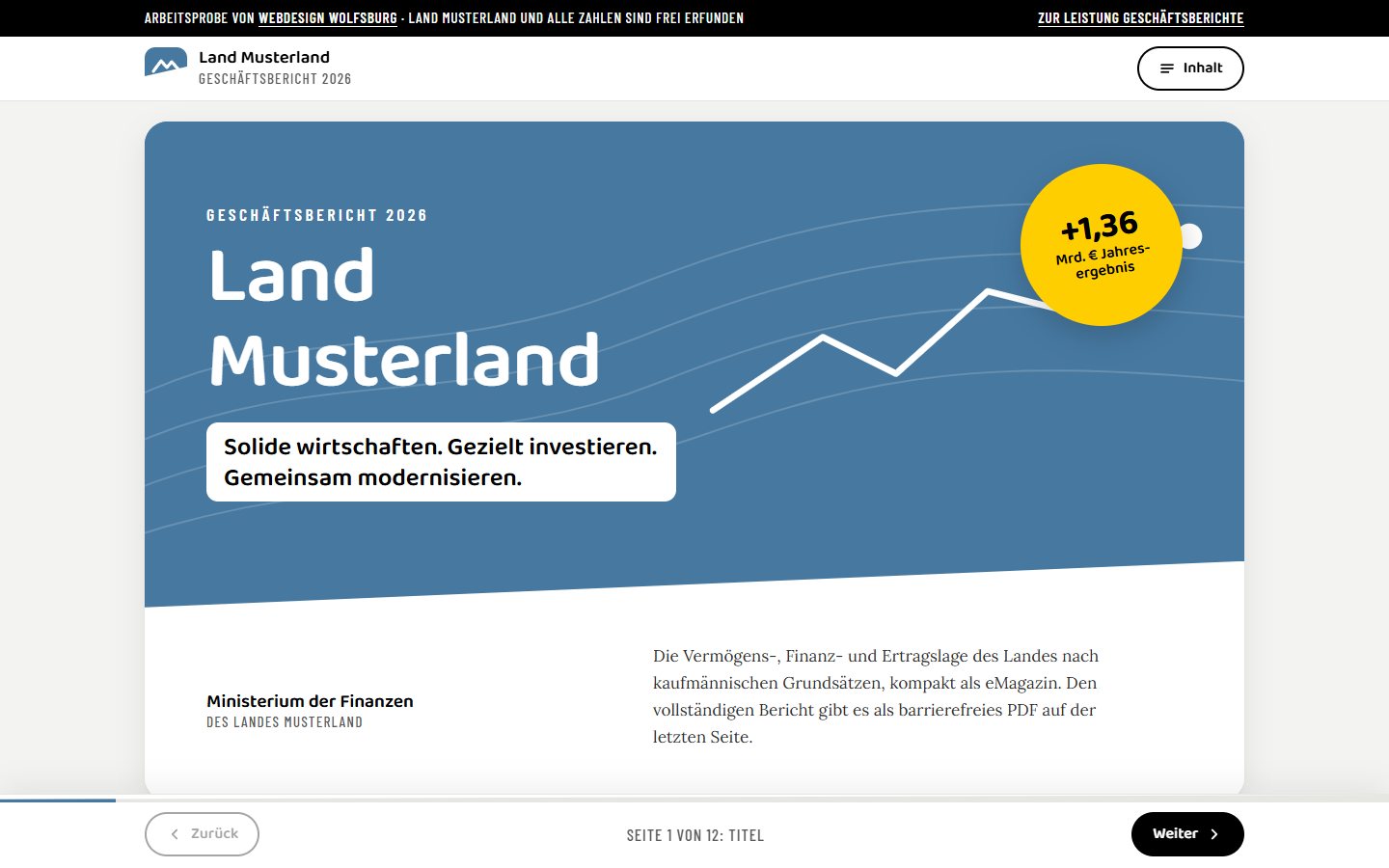 Arbeitsprobe öffnen: Titelseite „Geschäftsbericht 2026 Land Musterland“: allerblaue Bühne mit steigender Linie, weißer Leitsatz und gelber Störer „+1,36 Mrd. € Jahresergebnis“, darunter die Rampe mit dem Absender und die Blätter-Leiste